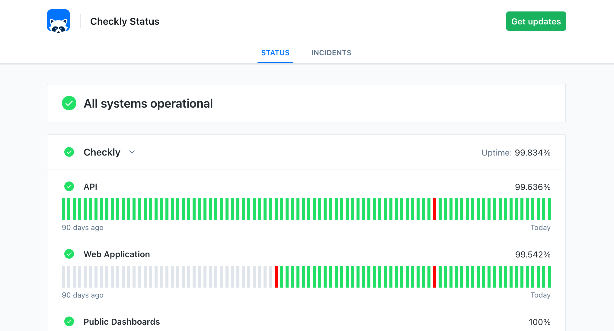 Example status page