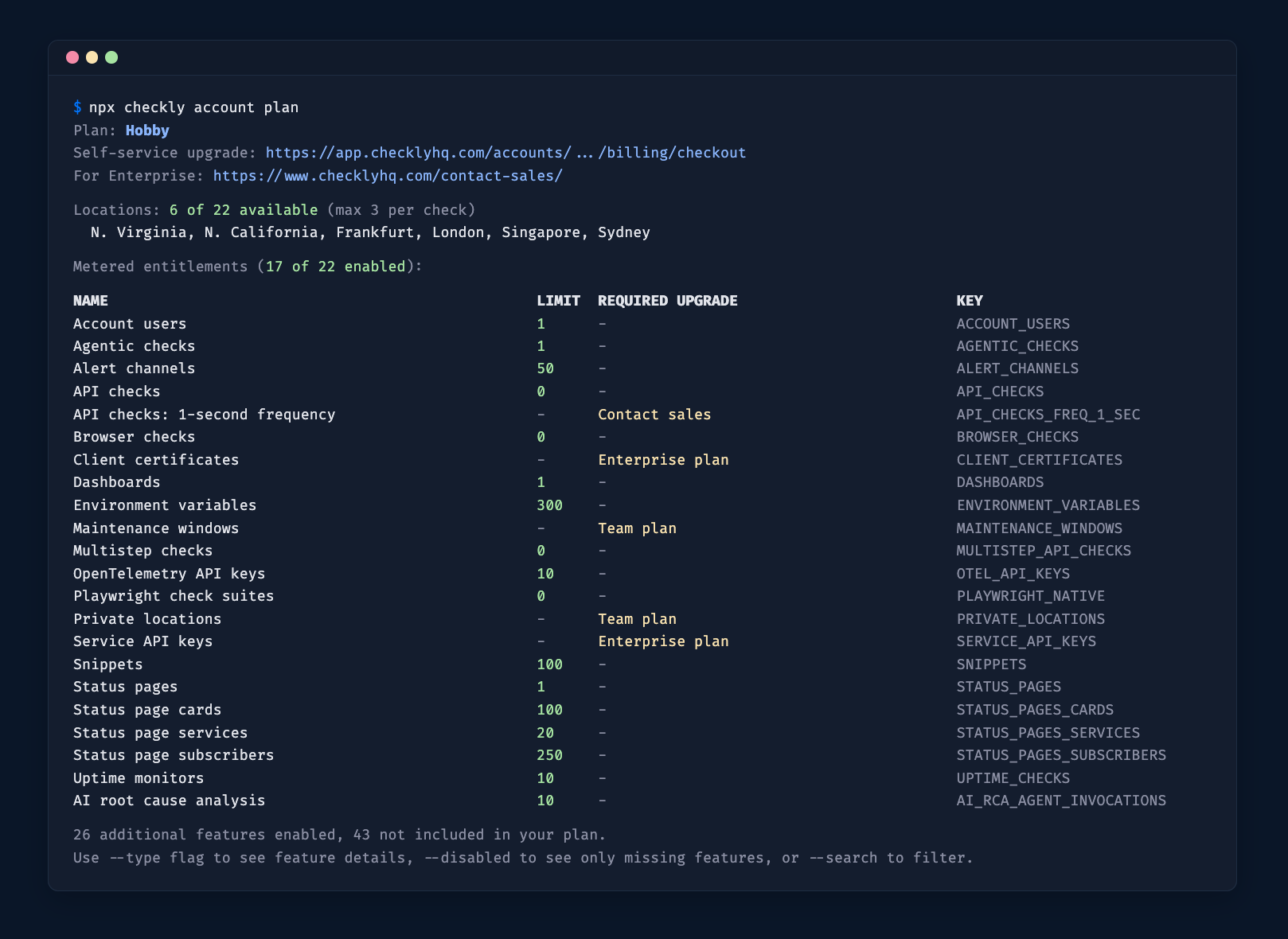 Terminal showing the output of the `npx checkly account plan` command
